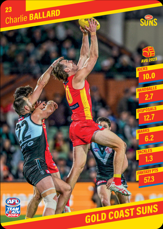 2024 Teamcoach AFL Common Cards - Cards 1 to 100 - Pick Your Card