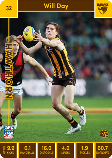 2023 Teamcoach AFL Common Cards - Cards 1 to 100 - Pick Your Card