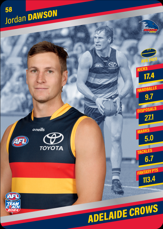 2024 Teamcoach AFL Silver Parallel Cards - Cards 1 to 100 - Pick Your Card