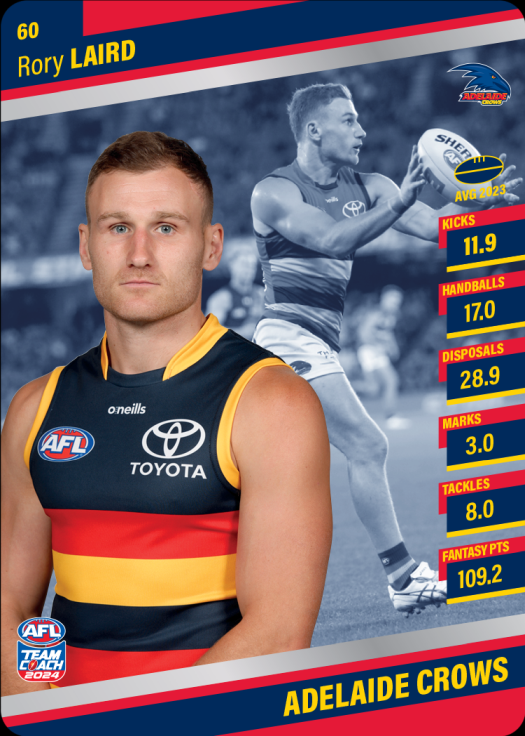 2024 Teamcoach AFL Silver Parallel Cards - Cards 1 to 100 - Pick Your Card