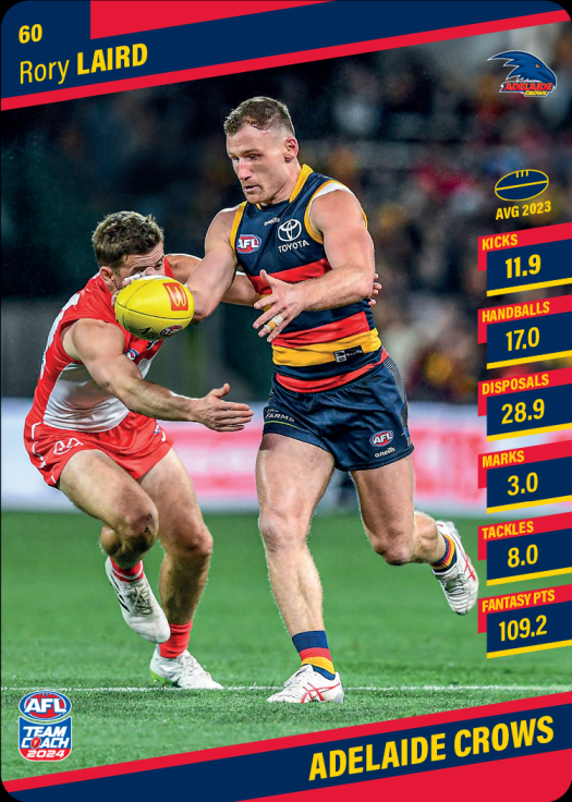 2024 Teamcoach AFL Common Cards - Cards 1 to 100 - Pick Your Card