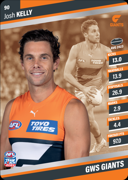 2024 Teamcoach AFL Silver Parallel Cards - Cards 1 to 100 - Pick Your Card