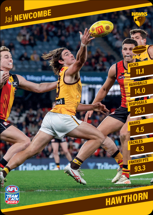 2024 Teamcoach AFL Common Cards - Cards 1 to 100 - Pick Your Card