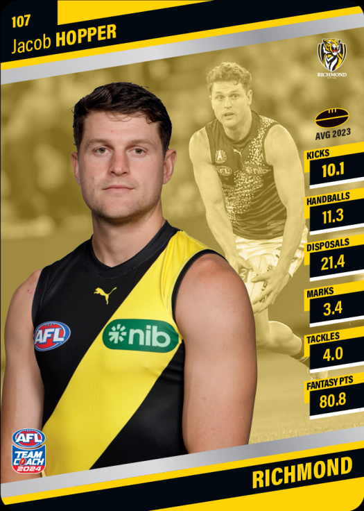 2024 Teamcoach AFL Silver Parallel Cards - Cards 101 to 200 - Pick Your Card