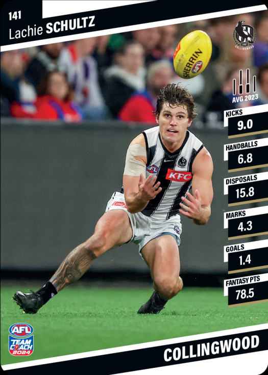 2024 Teamcoach AFL Common Cards - Cards 101 to 200 - Pick Your Card