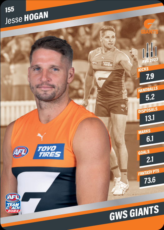 2024 Teamcoach AFL Silver Parallel Cards - Cards 101 to 200 - Pick Your Card