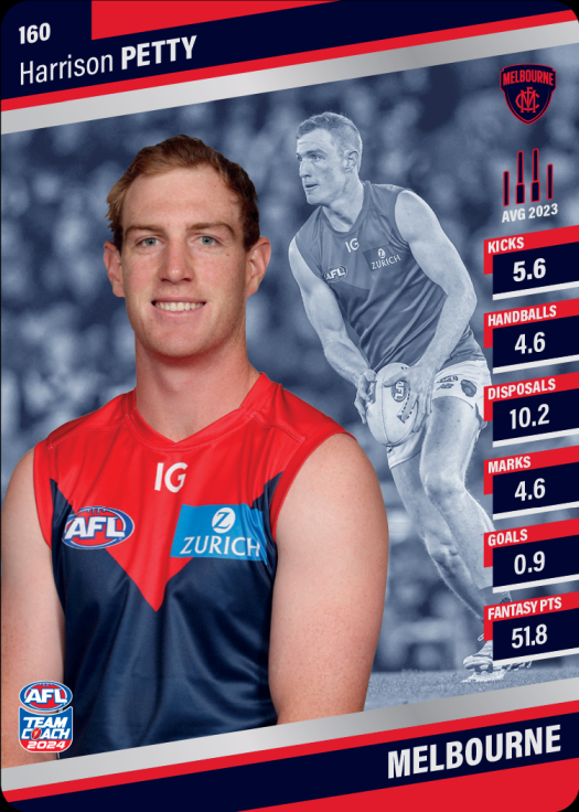 2024 Teamcoach AFL Silver Parallel Cards - Cards 101 to 200 - Pick Your Card