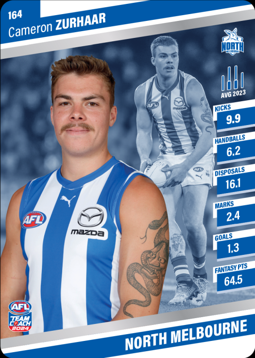 2024 Teamcoach AFL Silver Parallel Cards - Cards 101 to 200 - Pick Your Card