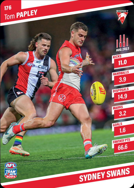 2024 Teamcoach AFL Common Cards - Cards 101 to 200 - Pick Your Card