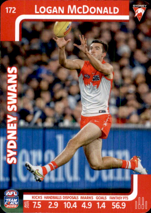 2025 Teamcoach AFL Common Cards - Cards 101 to 198 - Pick Your Card