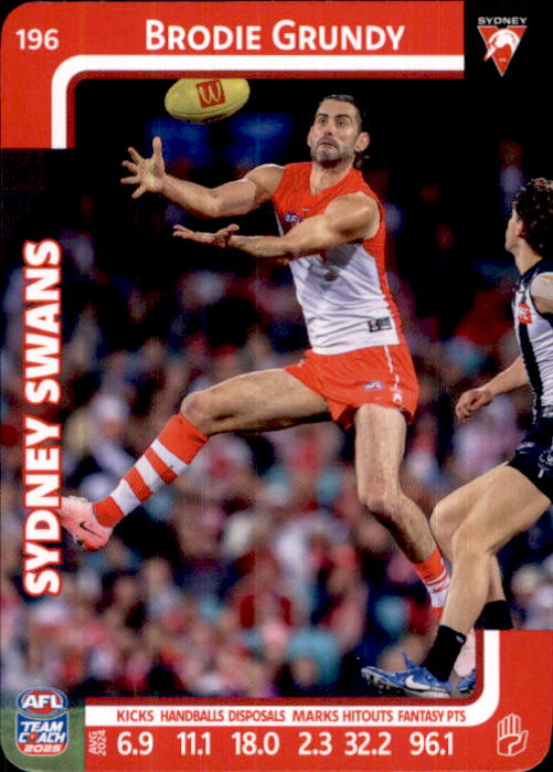 2025 Teamcoach AFL Common Cards - Cards 101 to 198 - Pick Your Card