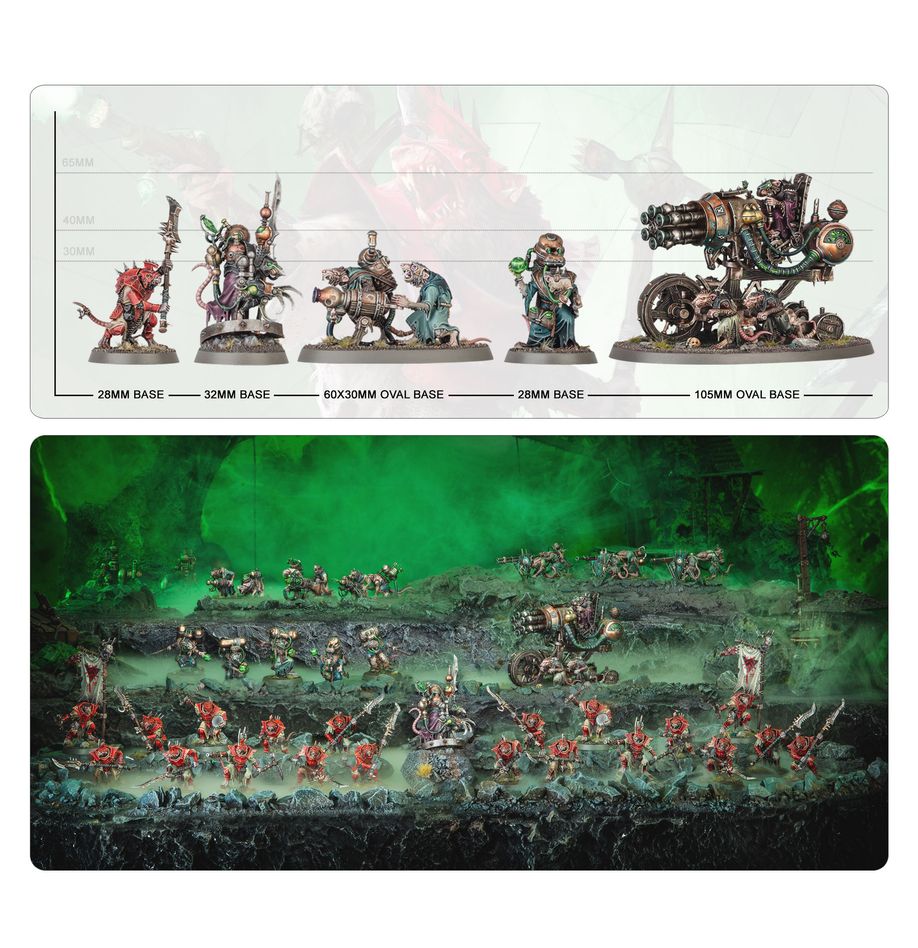 Warhammer Age of Sigmar 90-56, Skaven: Skryre Warpswarm