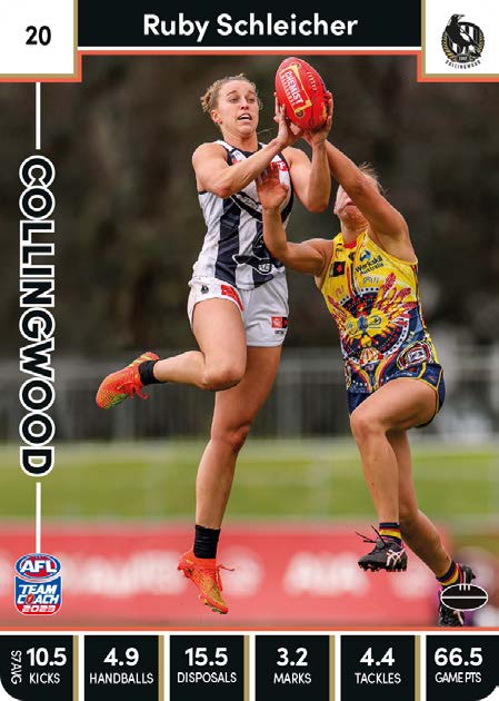 2023 Teamcoach AFLW, 90 card Base Set