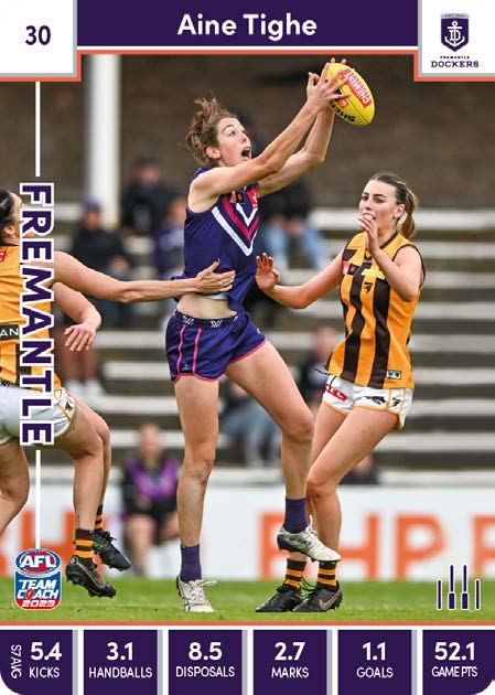 2023 Teamcoach AFLW, 90 card Base Set