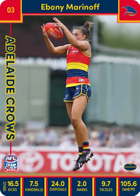 2023 Teamcoach AFLW, 90 card Base Set