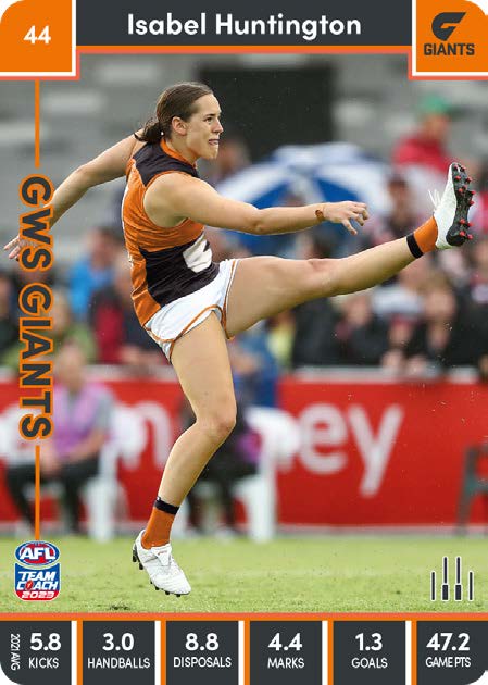 2023 Teamcoach AFLW, 90 card Base Set