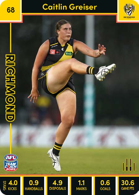 2023 Teamcoach AFLW, 90 card Base Set