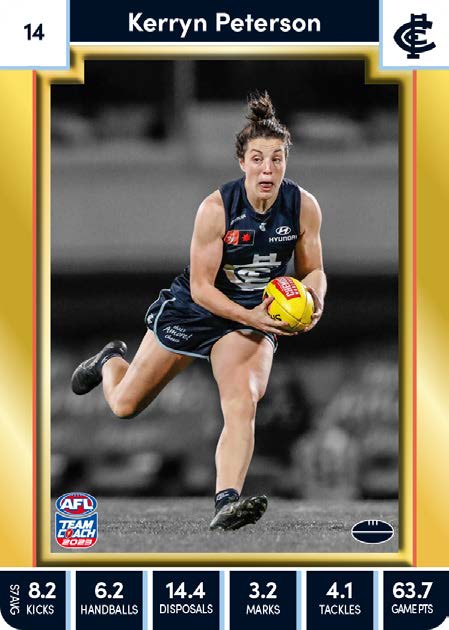 2023 Teamcoach AFLW GOLD Parallel Cards - Cards 1 to 90 - Pick Your Card