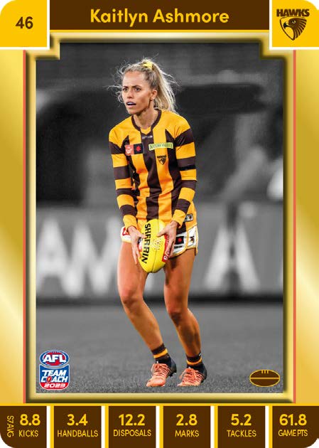 2023 Teamcoach AFLW GOLD Parallel Cards - Cards 1 to 90 - Pick Your Card