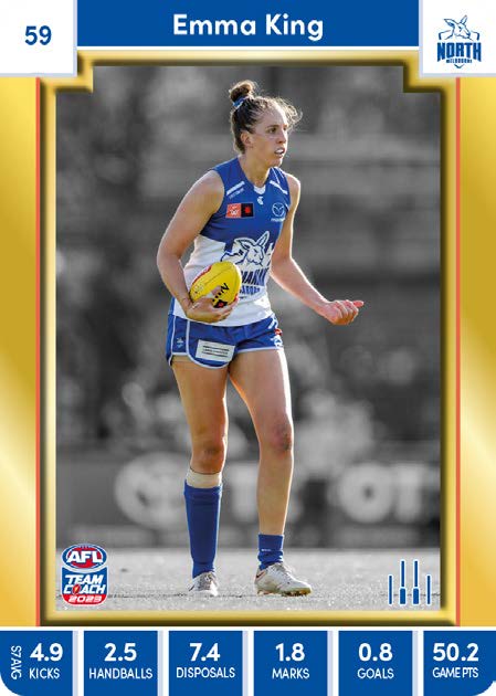 2023 Teamcoach AFLW GOLD Parallel Cards - Cards 1 to 90 - Pick Your Card