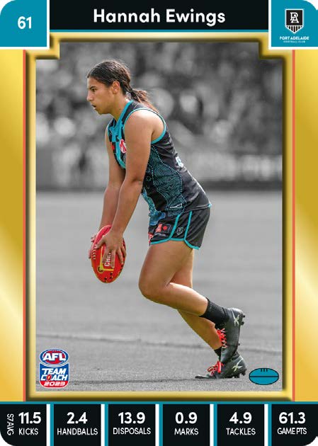 2023 Teamcoach AFLW GOLD Parallel Cards - Cards 1 to 90 - Pick Your Card