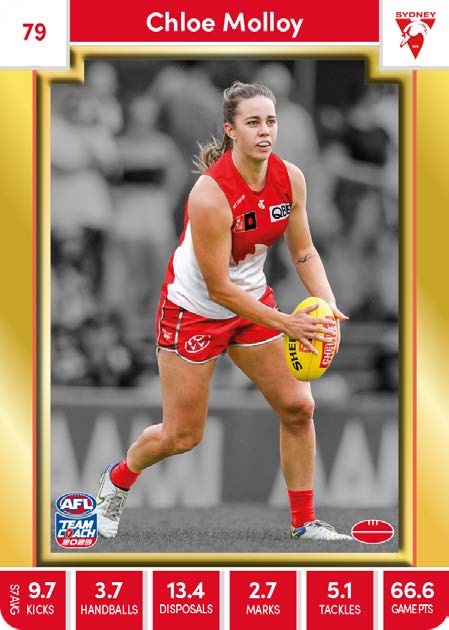 2023 Teamcoach AFLW GOLD Parallel Cards - Cards 1 to 90 - Pick Your Card