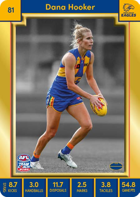 2023 Teamcoach AFLW GOLD Parallel Cards - Cards 1 to 90 - Pick Your Card