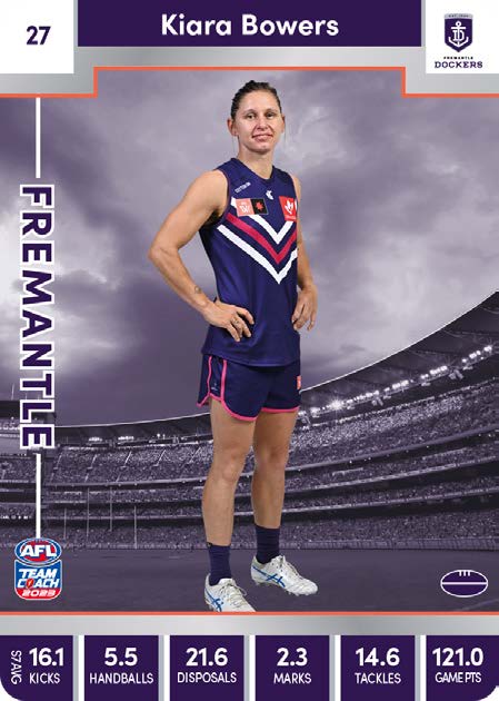 2023 Teamcoach AFLW Silver Parallel Cards - Cards 1 to 90 - Pick Your Card