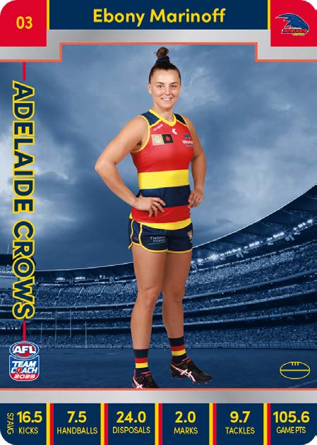 2023 Teamcoach AFLW Silver Parallel Cards - Cards 1 to 90 - Pick Your Card