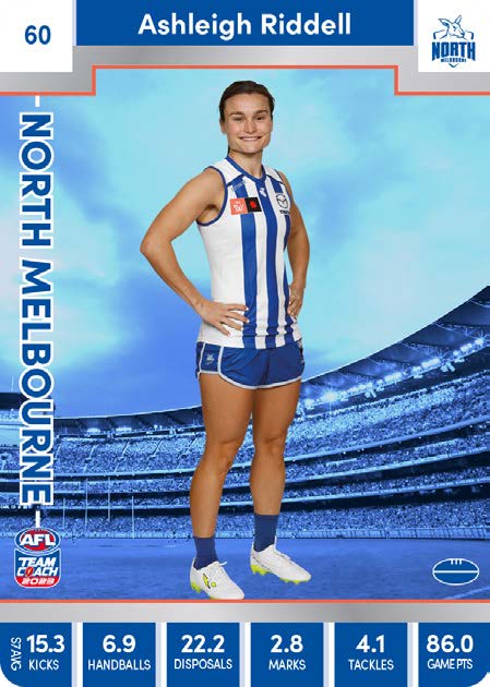 2023 Teamcoach AFLW Silver Parallel Cards - Cards 1 to 90 - Pick Your Card