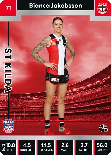 2023 Teamcoach AFLW Silver Parallel Cards - Cards 1 to 90 - Pick Your Card