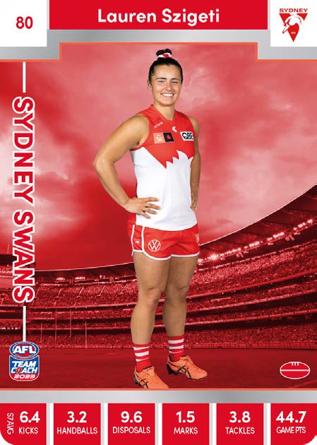 2023 Teamcoach AFLW Silver Parallel Cards - Cards 1 to 90 - Pick Your Card