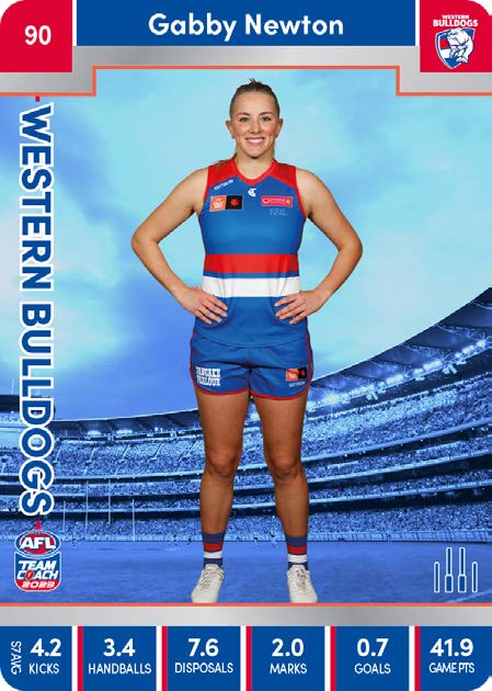 2023 Teamcoach AFLW Silver Parallel Cards - Cards 1 to 90 - Pick Your Card