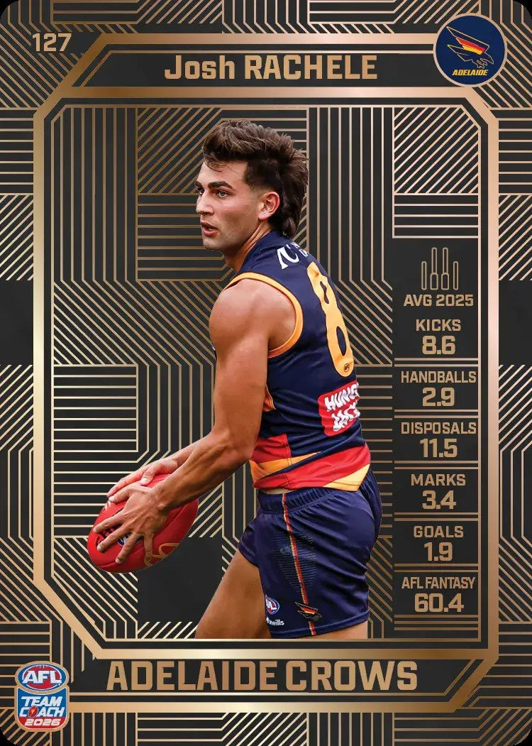 Josh Rachele, #127, Bronze, 2026 Teamcoach AFL