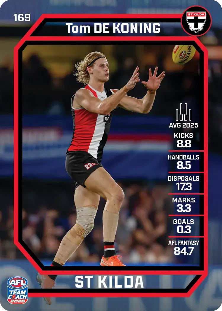 2026 Teamcoach AFL Common Cards - Cards 101 to 198 - Pick Your Card