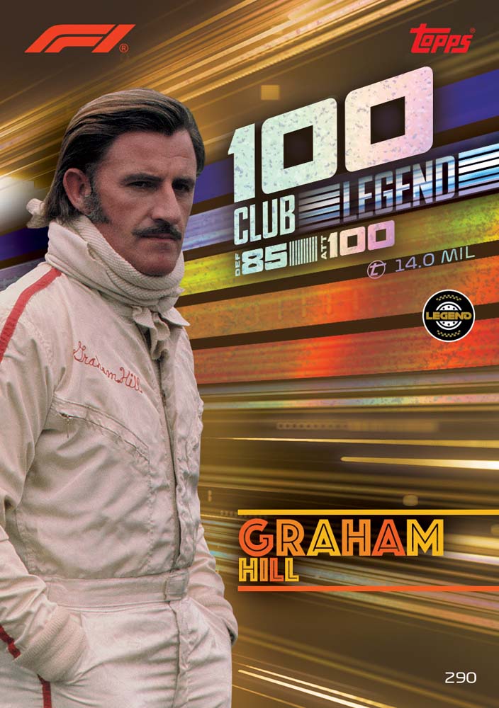 2026 Topps F1 Turbo Attax Starter Pack