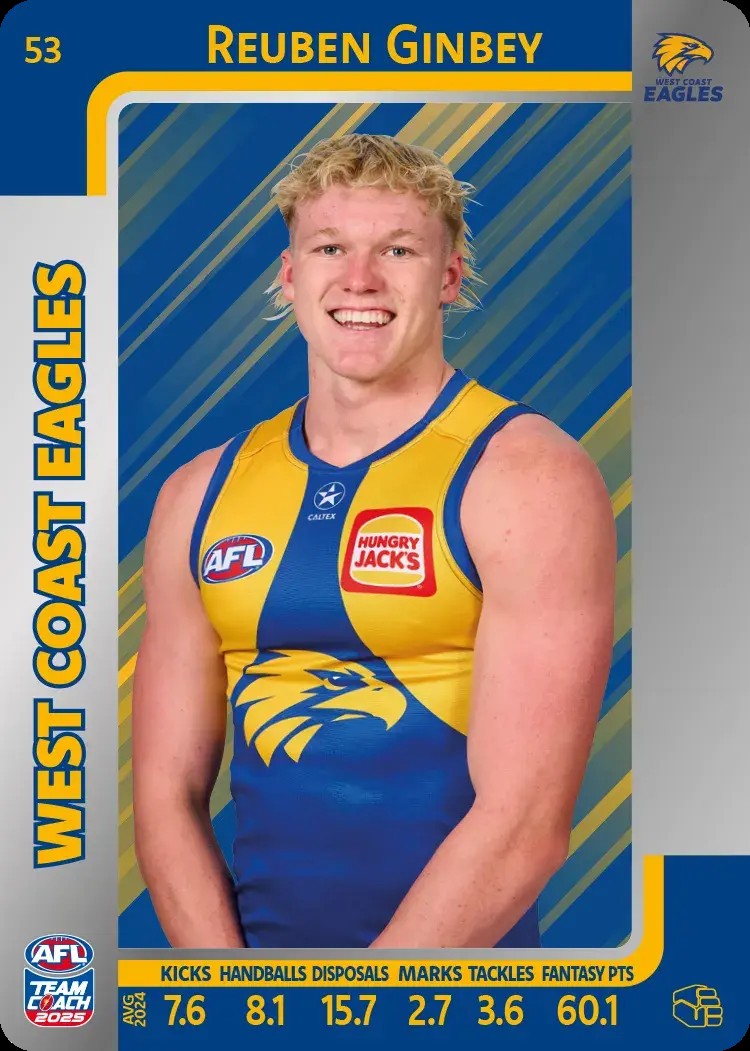 2025 Teamcoach AFL Silver Parallel Cards - Cards 1 to 100 - Pick Your Card