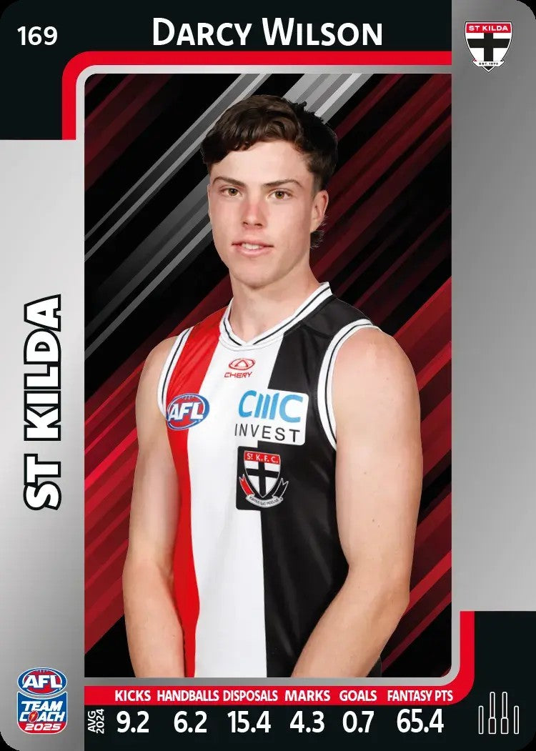 2025 Teamcoach AFL Silver Parallel Cards - Cards 101 to 198 - Pick Your Card