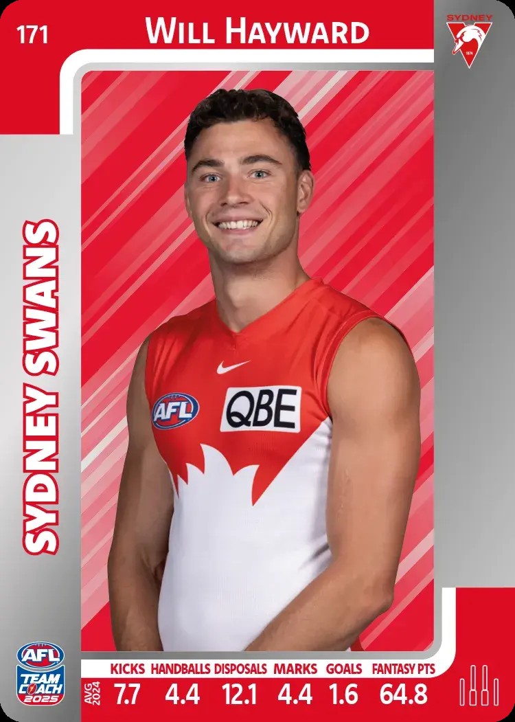 2025 Teamcoach AFL Silver Parallel Cards - Cards 101 to 198 - Pick Your Card