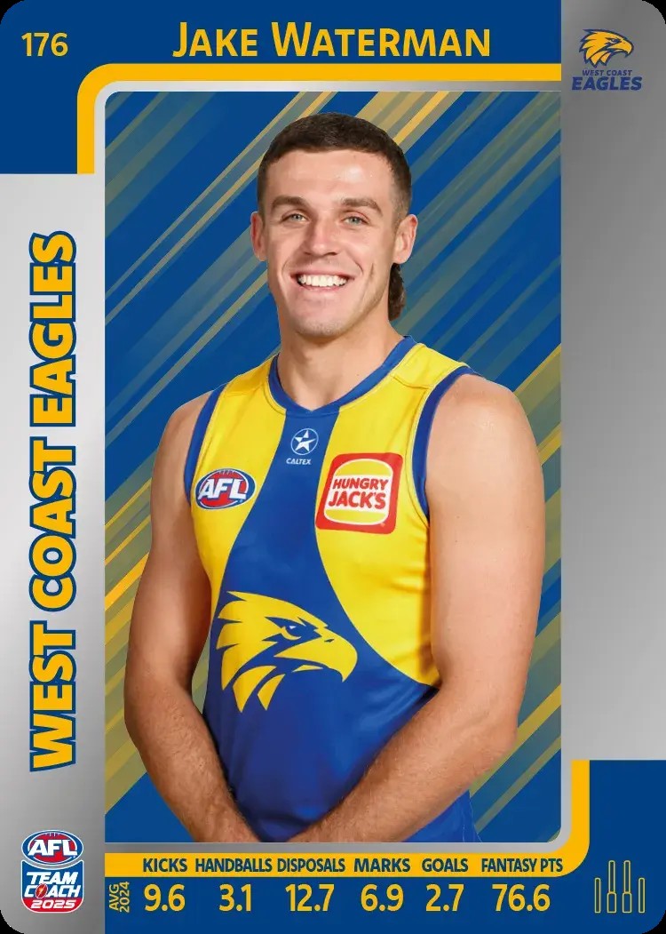 2025 Teamcoach AFL Silver Parallel Cards - Cards 101 to 198 - Pick Your Card