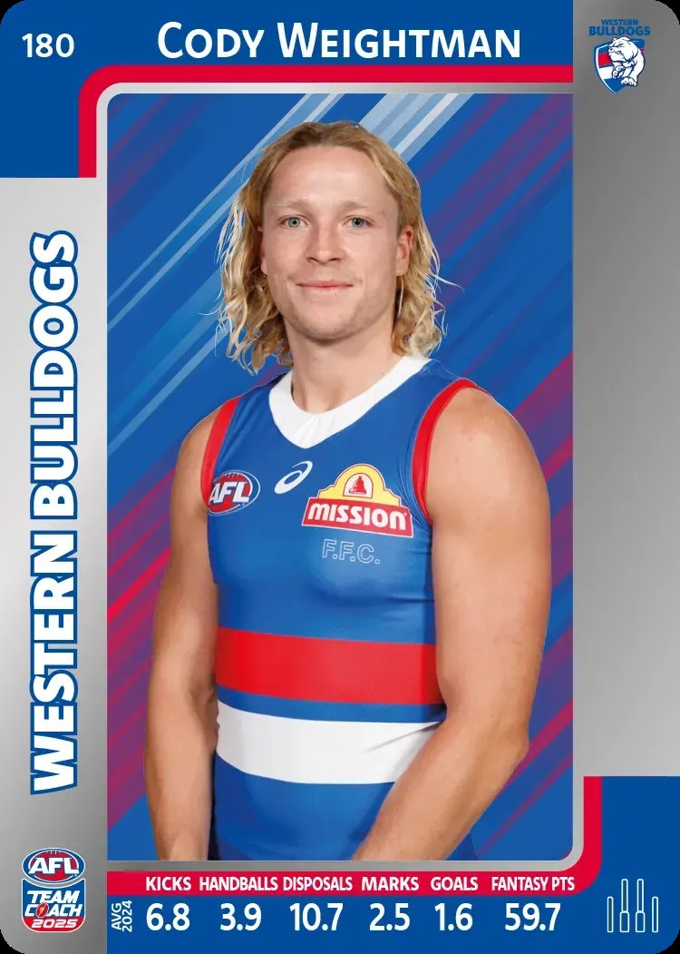 2025 Teamcoach AFL Silver Parallel Cards - Cards 101 to 198 - Pick Your Card