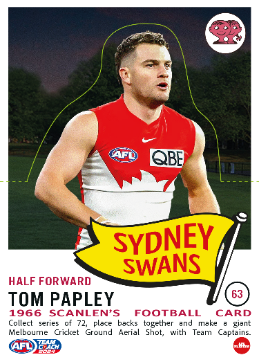 2024 Teamcoach AFL Scanlens Die-Cut - Cards 1 to 72 - Pick Your Card