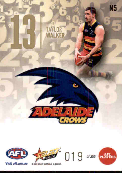 Taylor Walker, Numbers, 2023 Select AFL Footy Stars