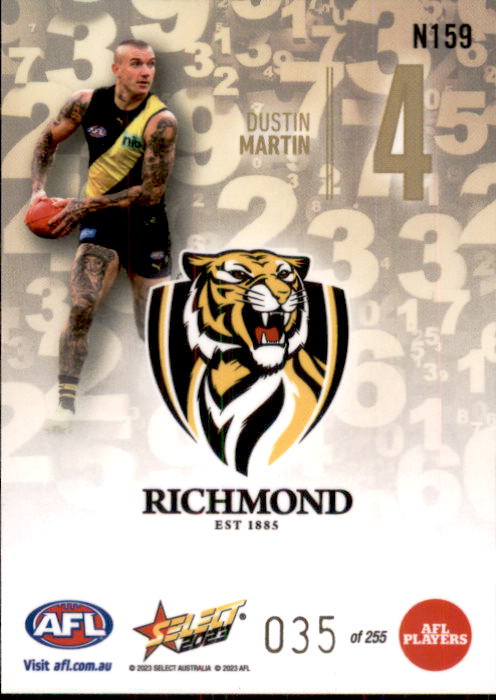 Dustin Martin, Numbers, 2023 Select AFL Footy Stars