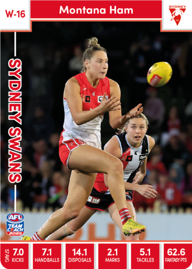 2023 Teamcoach AFL - AFLW Cards - Cards W-01 to W-18 - Pick Your Card