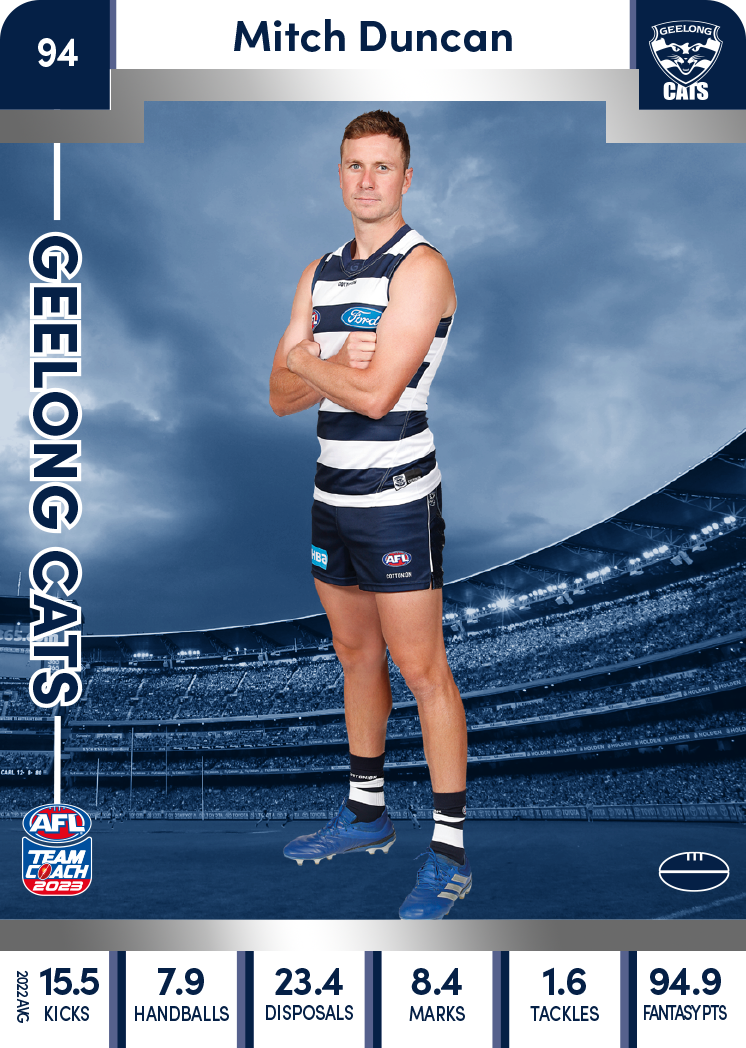 Mitch Duncan, 94, Silver Parallel, 2023 Teamcoach AFL