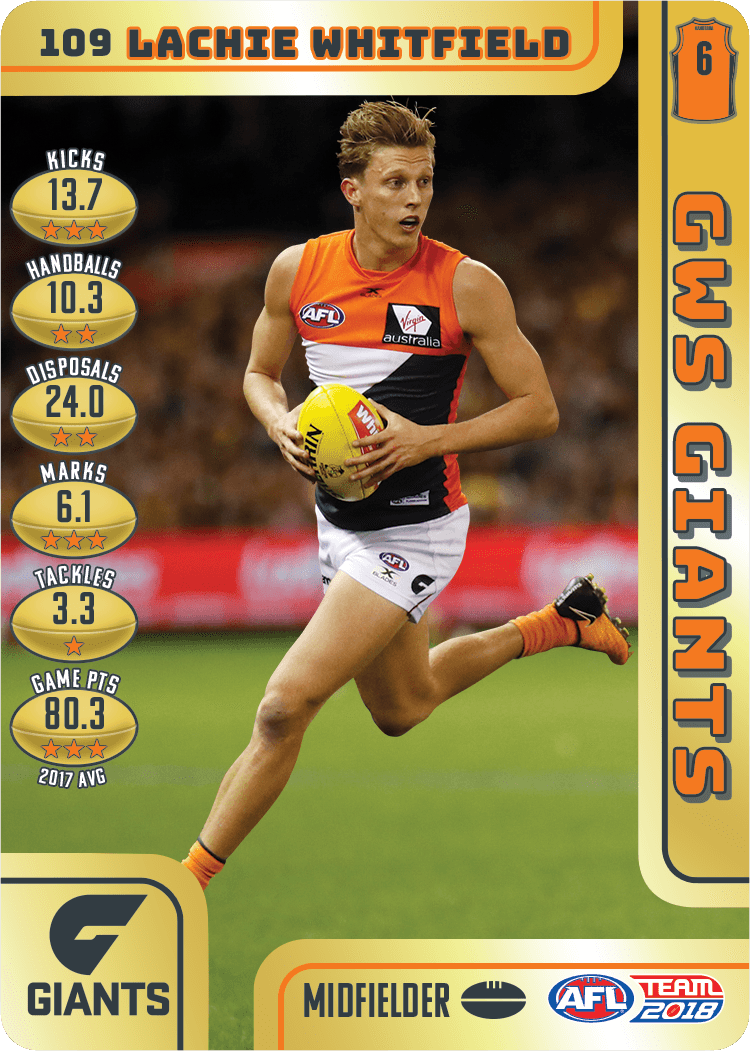 Lachie Whitfield, Gold, 2018 Teamcoach AFL