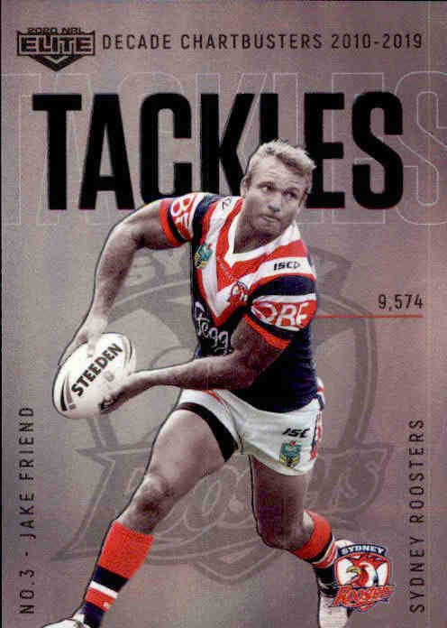 Jake Friend, DC12, Decade Chartbusters, 2020 TLA Elite NRL