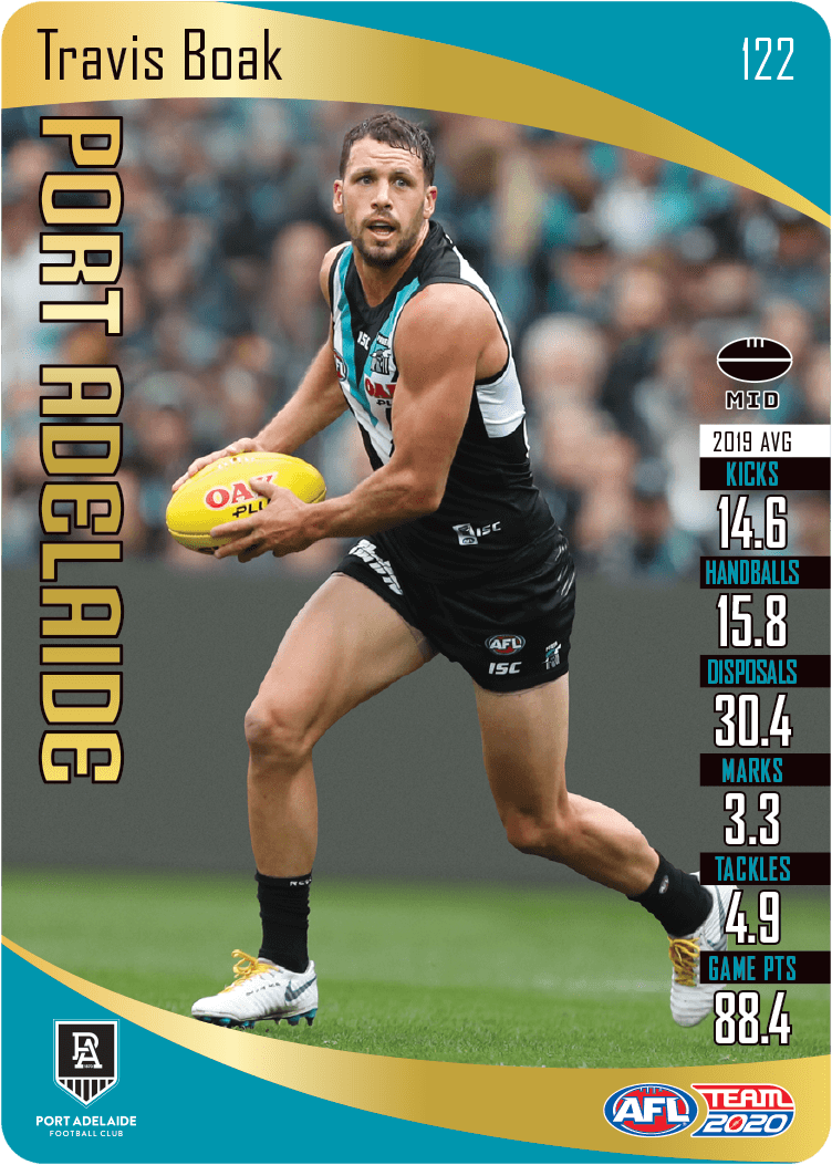Travis Boak, Gold, 2020 Teamcoach AFL