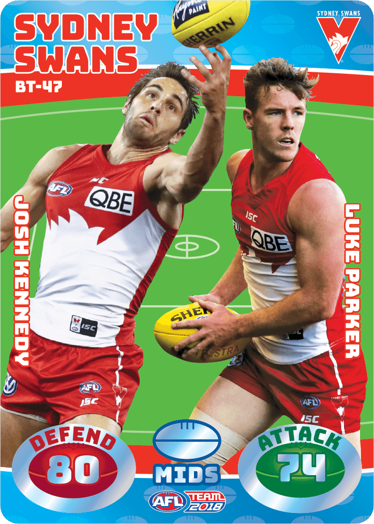 Kennedy & Parker, Battle Teams, 2018 Teamcoach AFL